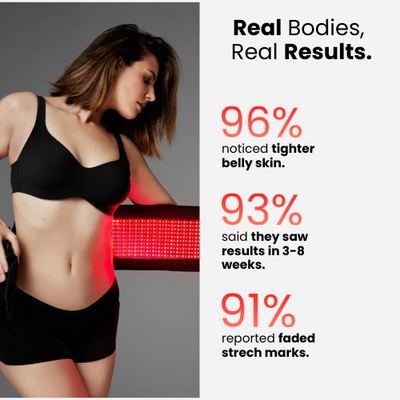 LUMINAL 7-in-1 LED Therapy Belt